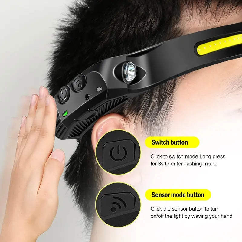 Illuminate Your Entire View. Zero Bounce. Hands-Free