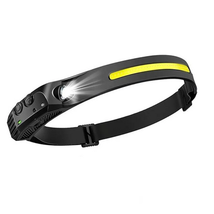 Illuminate Your Entire View. Zero Bounce. Hands-Free
